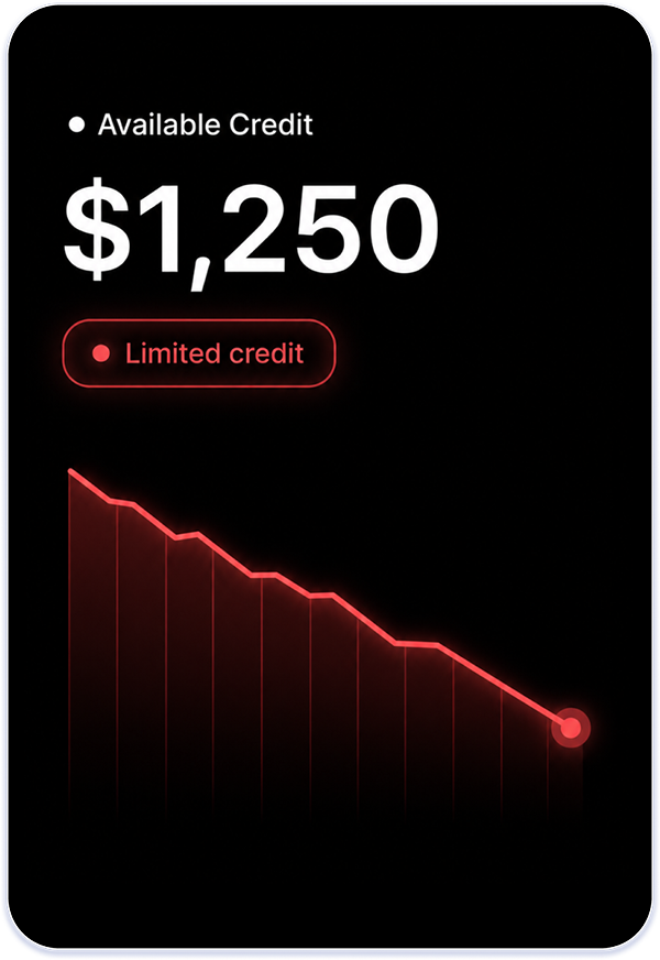 Limited credit