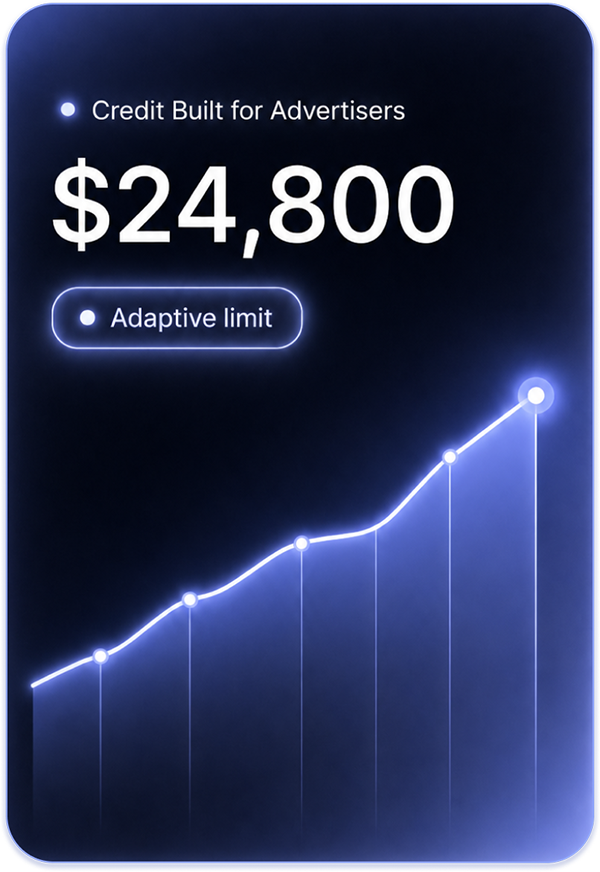 Credit built for advertisers